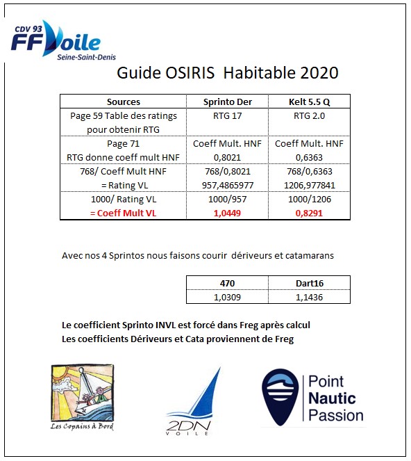 Méthode de Calcul Coeff Habitable INVL.jpg